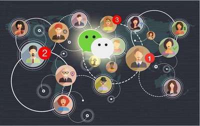 互聯網營銷需要注意的關鍵要點