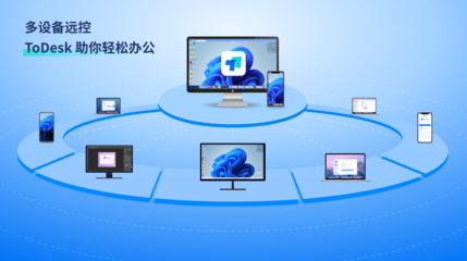 ToDesk遠程控制軟件 免費、安全、流暢，如何重塑遠程連接體驗與網(wǎng)絡(luò)技術(shù)邊界