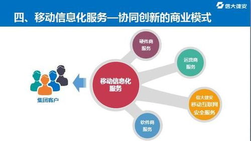 互聯(lián)網(wǎng)安全助力移動(dòng)信息化 第十九屆軟博會(huì)上的網(wǎng)絡(luò)與信息安全軟件開(kāi)發(fā)亮點(diǎn)